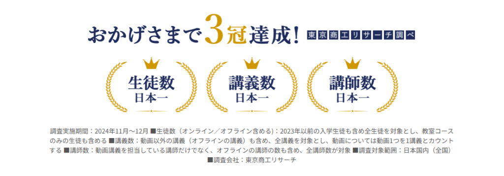 🎖運営してるGFSは日本一の投資の学校